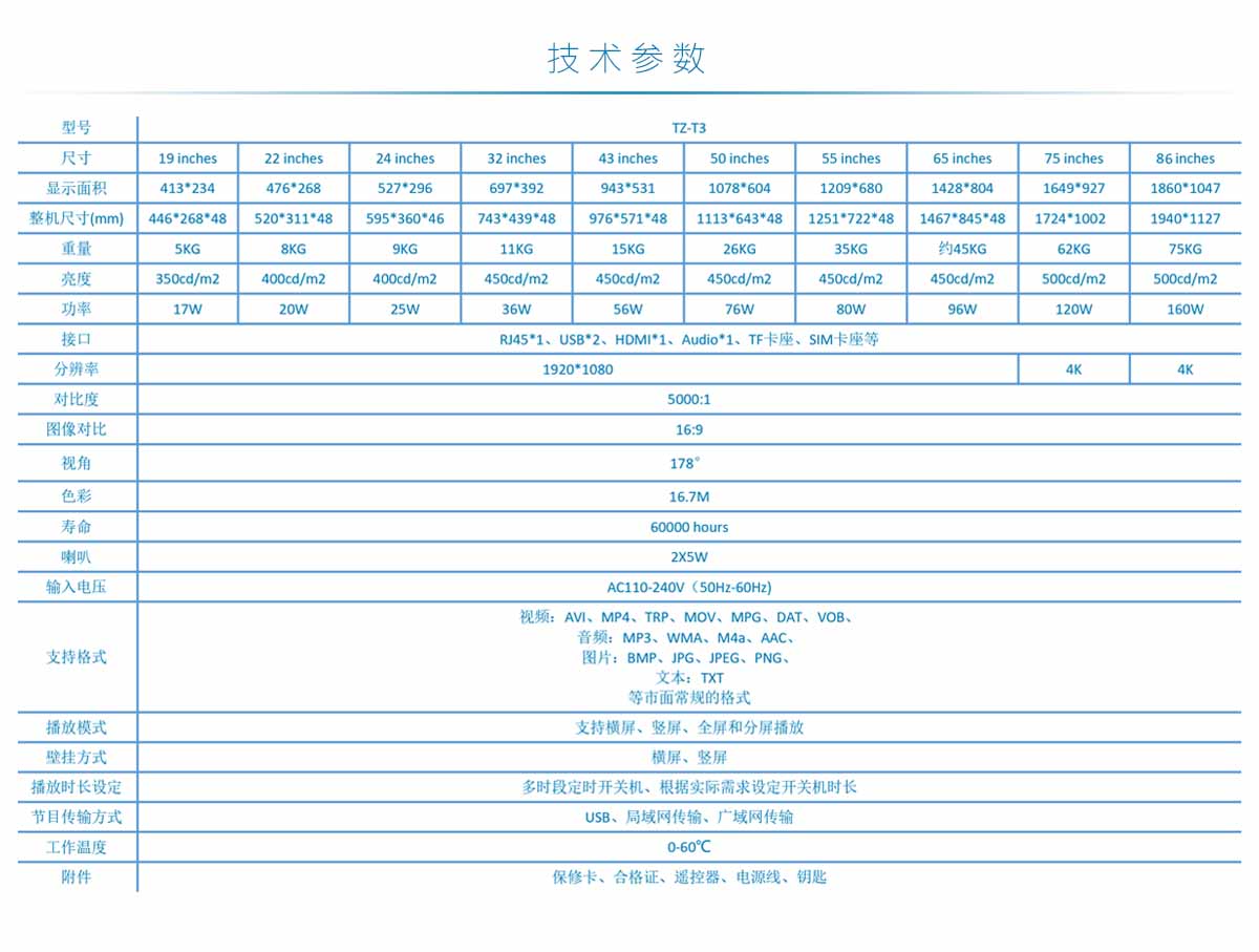 壁挂廣告機(圖18)