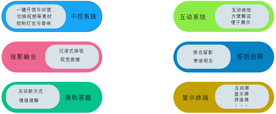 歲月(yuè)峥嵘 再創輝煌(圖2)