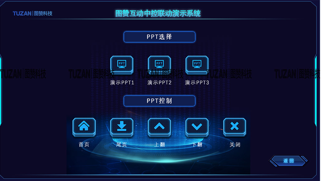 tuzan圖贊大(dà)屏幕顯示牆互動聯動系統(圖3)