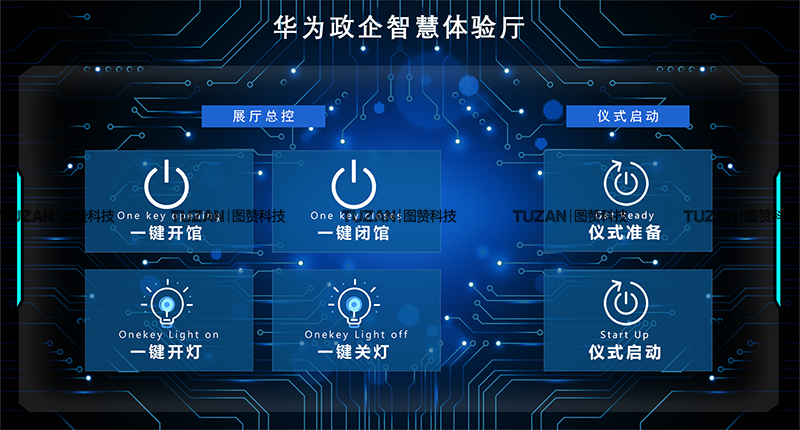 數字展廳中的(de)中控系統