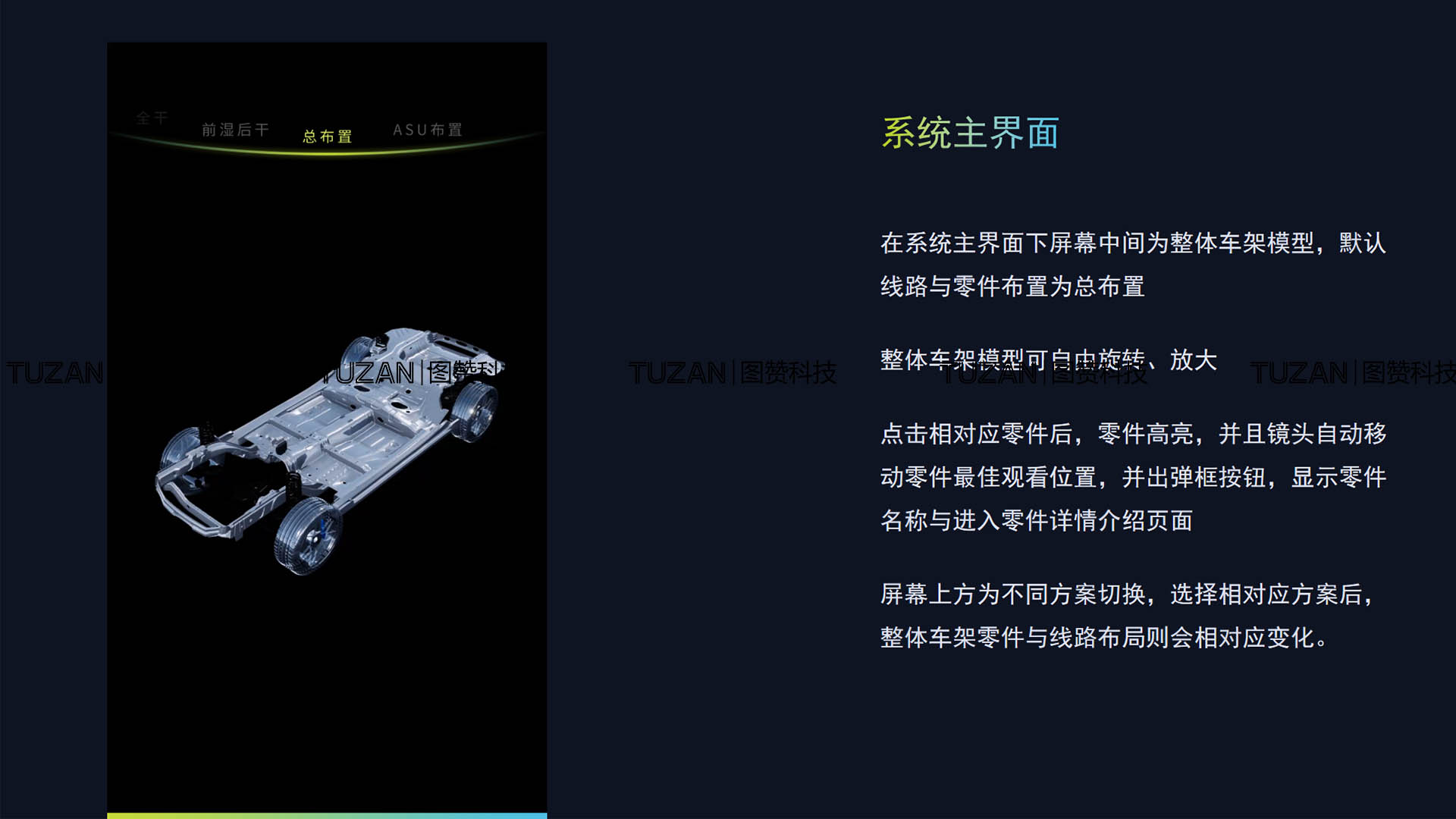 多(duō)媒體創意在新能源汽車的(de)應用(yòng)