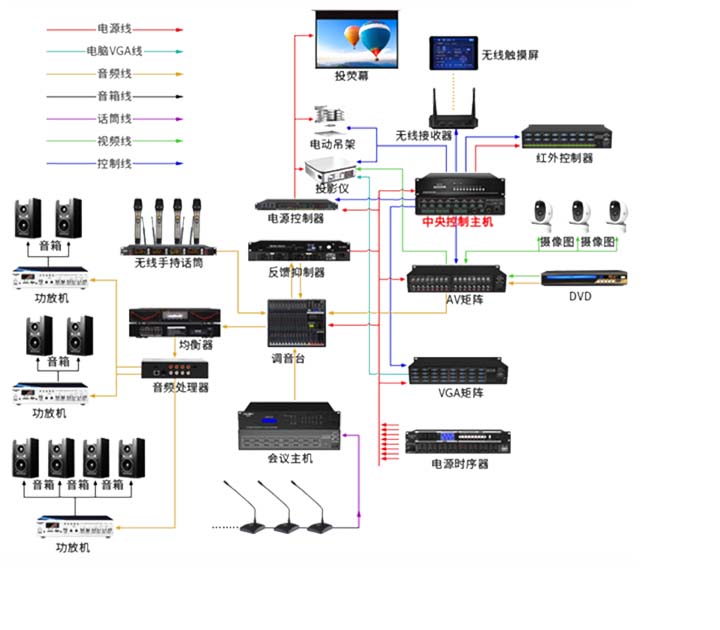 公共查詢機